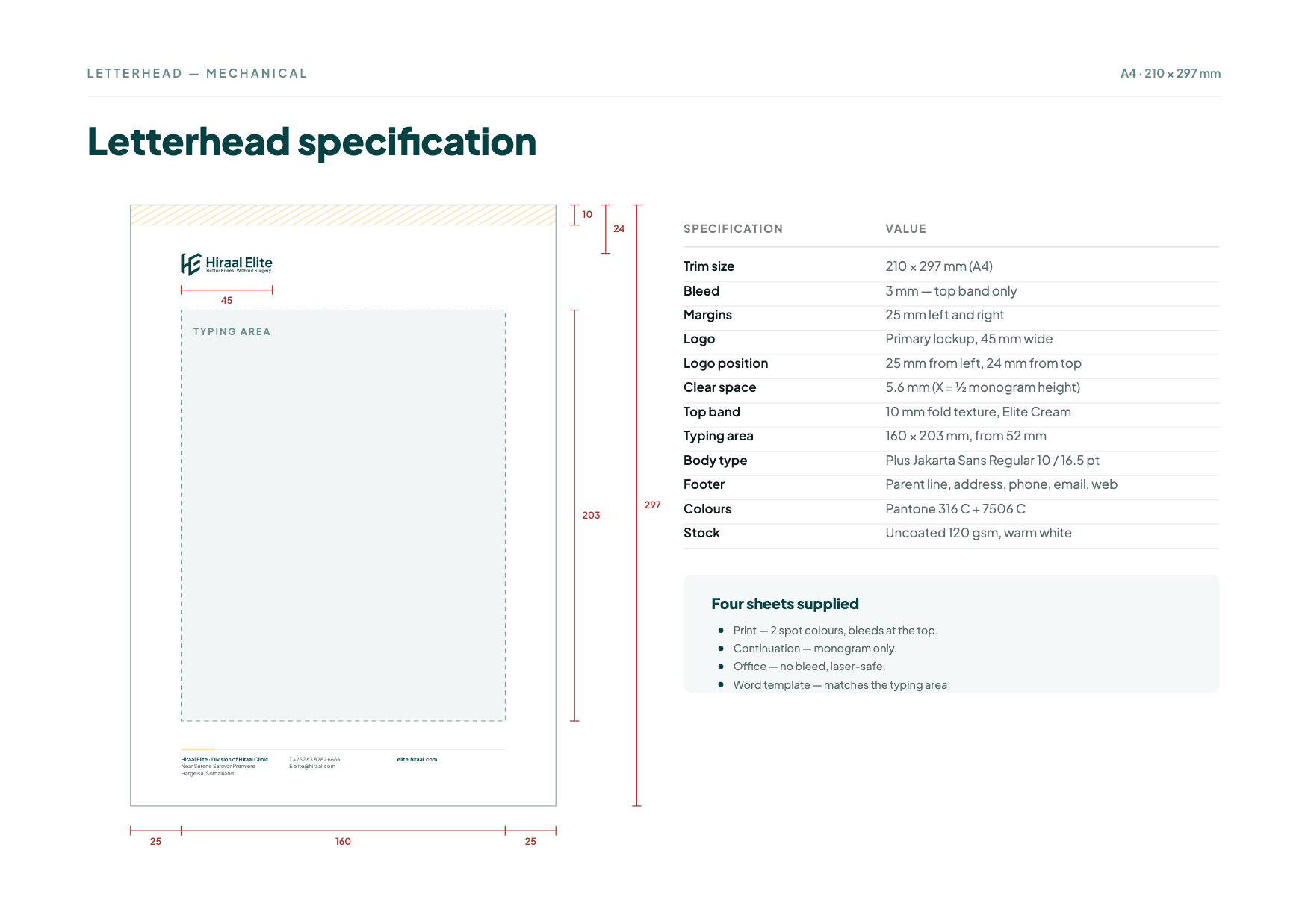 Mechanical Specification